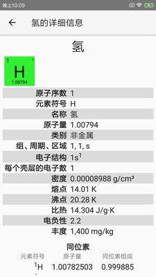 化学元素周期表app最新版_化学元素周期表app安卓下载V3.2.2 运行截图2