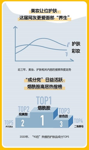 中国美妆地图下载手机版_中国美妆地图手机版免费版最新版 运行截图1