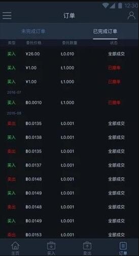 c网(citex)交易所app下载