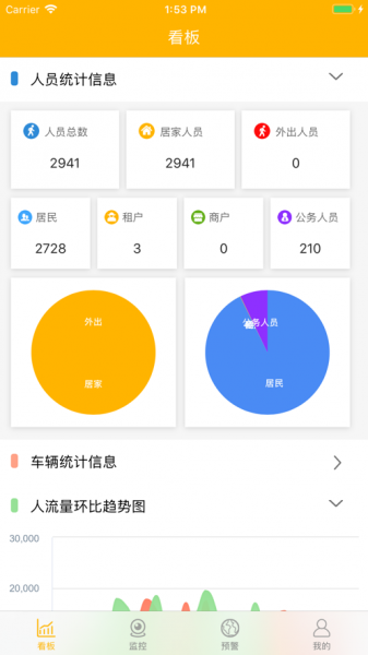 张庄智能社区app下载苹果版_张庄智能社区最新版下载v1.0.4 安卓版 运行截图2