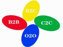 b2b b2c c2c o2o区别_b2b b2c c2c o2o区别在哪里