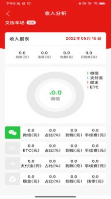 小e车管app下载_小e车管最新版下载v1.0.1 安卓版 运行截图2