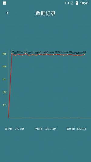 小新光强仪软件下载_小新光强仪最新版下载v3.1 安卓版 运行截图2