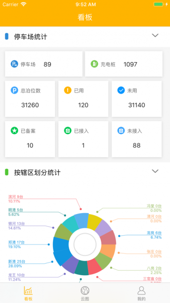 港区智慧停车软件下载_港区智慧停车手机版下载v1.0 安卓版 运行截图1