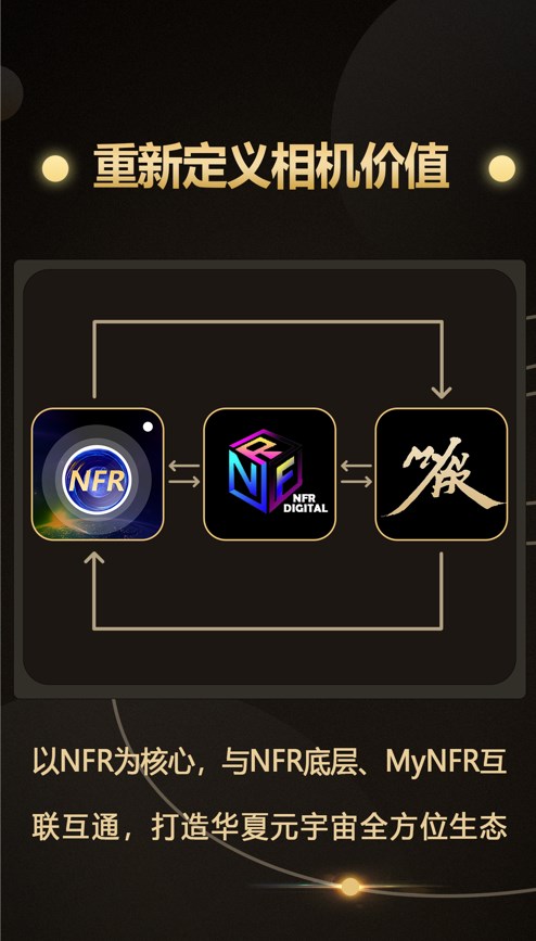 NFR相机app下载_NFR相机最新版下载v1.0 安卓版 运行截图2