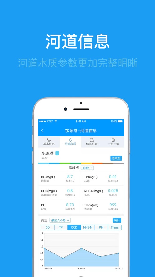 河长管家app下载_河长管家最新版下载v1.0 安卓版 运行截图2