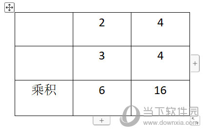 WPSWord求乘积