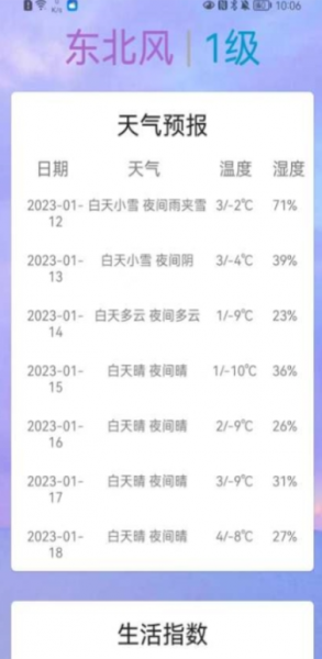 SunnyWeather天气app下载_SunnyWeather2023最新版下载v1.0 安卓版 运行截图2