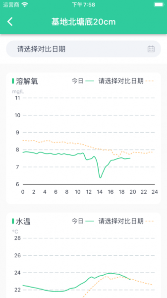 小叮塘助手app下载_小叮塘助手最新版下载v1.0 安卓版 运行截图3