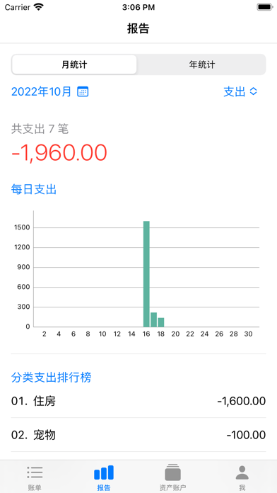 记账有益app下载_记账有益手机最新版下载v1.0 安卓版 运行截图2