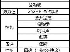 宝可梦朱紫故勒顿性格选择及配招推荐