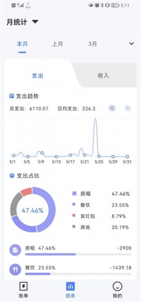 Billbook记账app下载_Billbook安卓版下载v1.1.3 安卓版 运行截图3