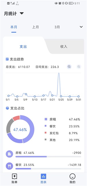 Billbook记账app下载_Billbook安卓版下载v1.1.3 安卓版 运行截图3