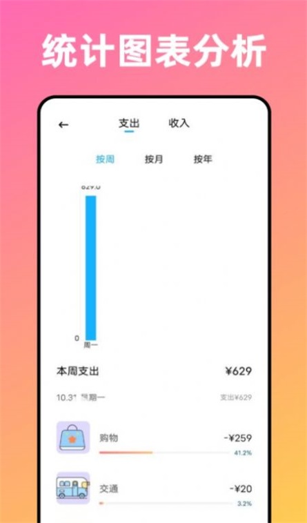 卡片记账喵app免费版下载_卡片记账喵手机版下载v1.0.0 安卓版 运行截图1