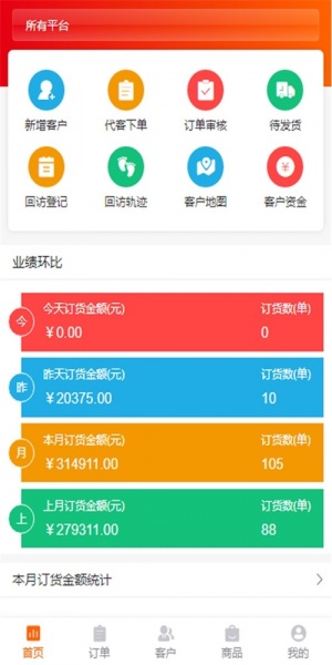 壹号粮仓app下载_壹号粮仓手机版下载v2.2 安卓版 运行截图3