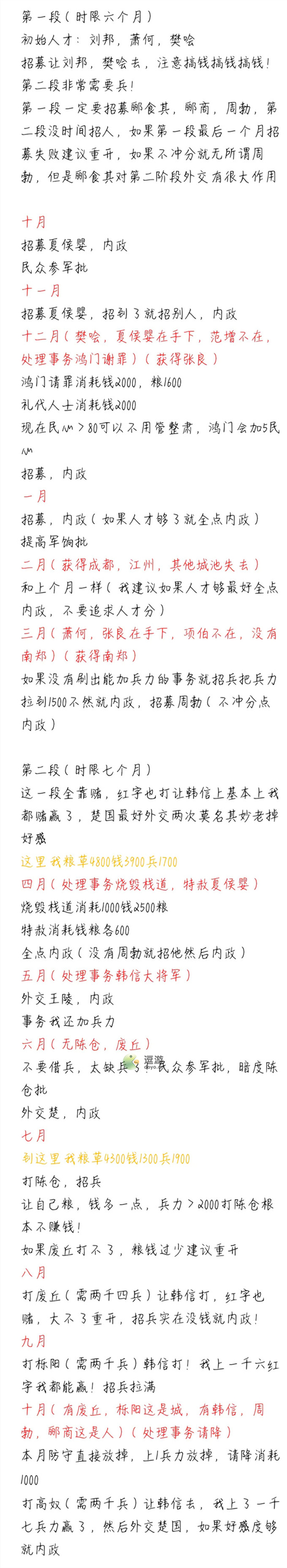 忘川风华录楚汉相争通关攻略解析