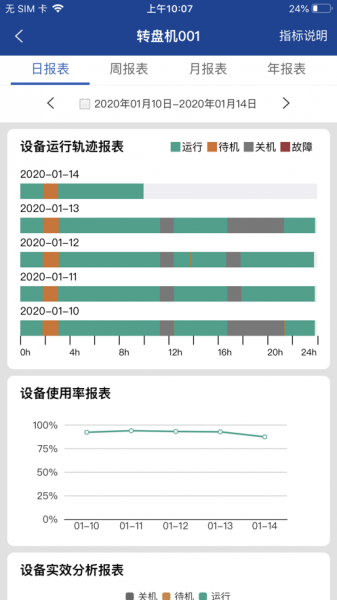 领航工业在线app下载_领航工业在线最新版下载v1.0 安卓版 运行截图3