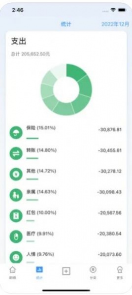 盈满多app最新版下载_盈满多手机版下载v1.0 安卓版 运行截图2