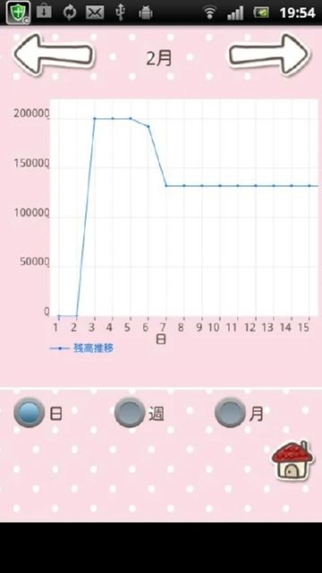 可爱的零花钱账本app下载_可爱的零花钱账本安卓版下载v1.0.2 安卓版 运行截图2