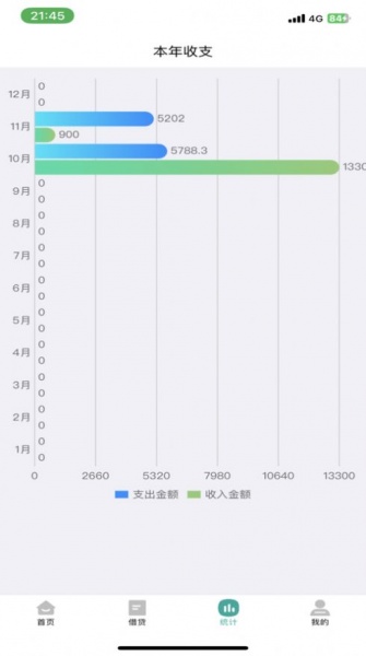 有财账单app手机版下载_有财账单最新版下载v1.0 安卓版 运行截图3