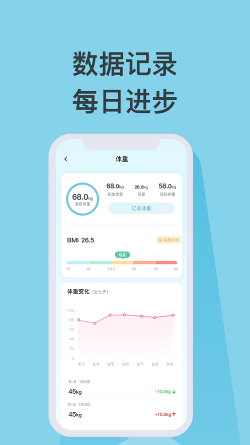 天天瘦app下载_天天瘦最新版本下载v1.0.1 安卓版 运行截图1