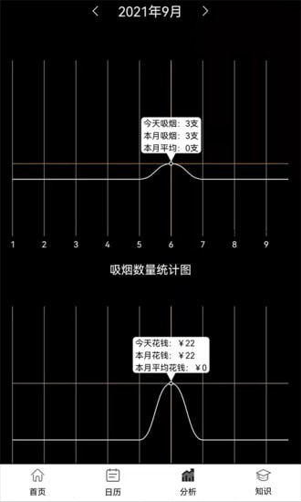 抽烟记录软件免费版下载_抽烟记录软件最新版下载v1.0 安卓版 运行截图1