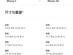 iphonex和xr尺寸一样大吗_多少