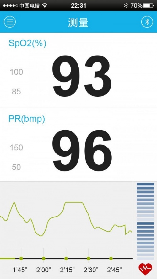 手机血氧仪app最新版下载_手机血氧仪安卓版下载v2.6 安卓版 运行截图3