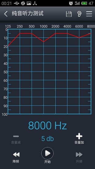 纯音听力测试软件永久免费版下载_纯音听力测试升级版免费下载v2.1 安卓版 运行截图3