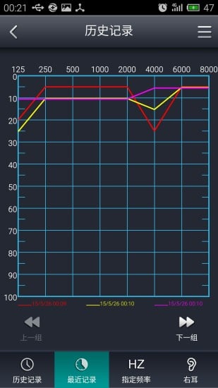 纯音听力测试软件永久免费版下载_纯音听力测试升级版免费下载v2.1 安卓版 运行截图2