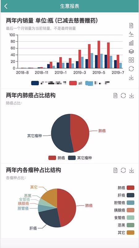 CRM销售辅助系统最新版安卓下载_CRM销售辅助系统最新版本安装下载v10.0.6 安卓版 运行截图1