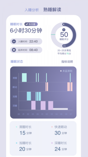 Easleep睡眠工场app下载_Easleep睡眠工场最新手机版下载v1.0 安卓版 运行截图1