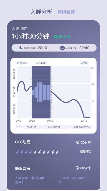 Easleep睡眠工场app下载_Easleep睡眠工场最新手机版下载v1.0 安卓版 运行截图3