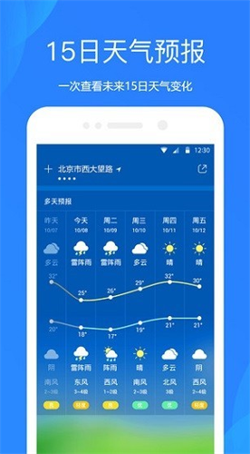 小米天气预报app下载安装_小米天气预报V13.0.5 运行截图1
