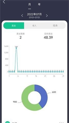 乐花账2023安卓版下载_乐花账2023最新版下载v1.1 安卓版 运行截图2