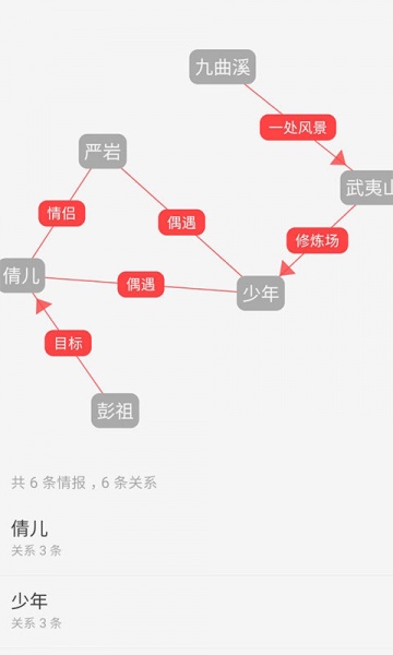 云上写作app下载免费版_云上写作2023最新版下载v6.2 安卓版 运行截图1