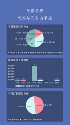 番茄todo社区最新免费版下载_番茄todo社区最新免费版2023下载最新版 运行截图2