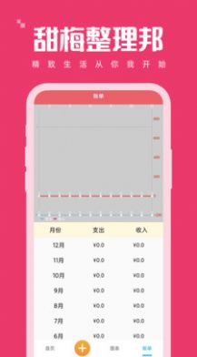 甜梅整理邦app下载_甜梅整理邦最新手机版下载v1.0.0 安卓版 运行截图1