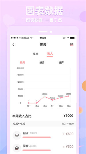 萌兔记账app手机版下载_萌兔记账app最新版本安装下载v4.7.6 安卓版 运行截图1