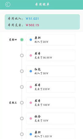 用心记账安卓版免费下载_用心记账纯净版下载v1.0 安卓版 运行截图2