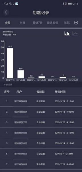 简钥Pro手机版下载_简钥Pro升级版免费下载v1.0.1 安卓版 运行截图2