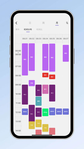 小光芒app下载_小光芒最新手机版下载v2.21.0 安卓版 运行截图3