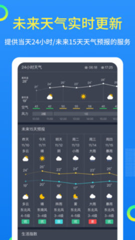潮汐天气实时天气预报app下载_潮汐天气实时天气预报最新版下载v1.1.5 安卓版 运行截图2
