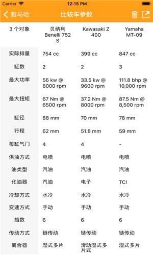 61摩托软件永久免费版下载_61摩托最新手机版下载v1.0 安卓版 运行截图2