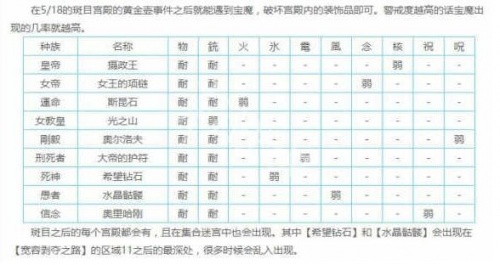 女神异闻录5皇家电脑版中文版下载_女神异闻录5中文版下载安装V1.0 运行截图2