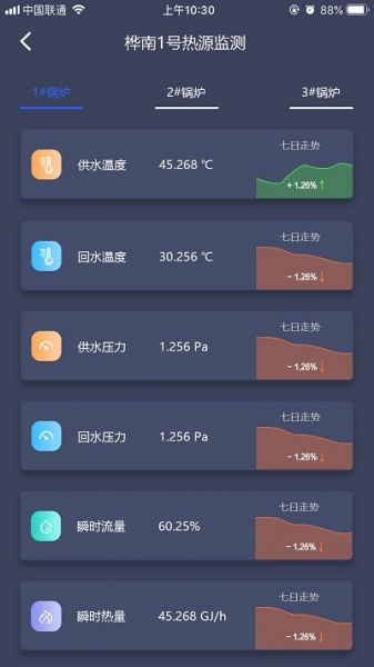 智慧供热云管家安卓版免费下载_智慧供热云管家最新版本安装下载v1.0.6 安卓版 运行截图2