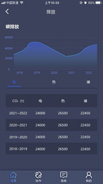 智慧供热云管家安卓版免费下载_智慧供热云管家最新版本安装下载v1.0.6 安卓版 运行截图3