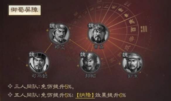 三国志战棋版4