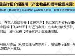 火焰纹章Engage神秘水井产出物品查询表[多图]