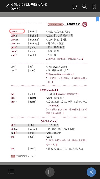 考研英语词汇共核记忆法